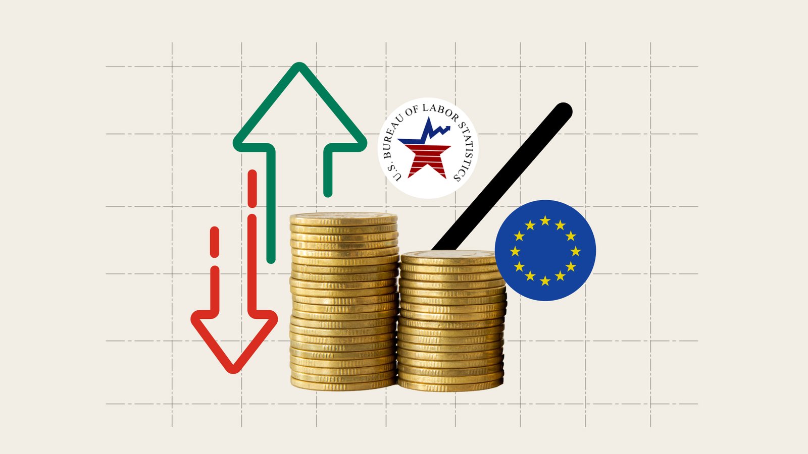 Major Economic Indicators (Complete & Beginner-Friendly Guide)